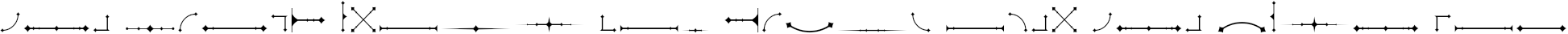 Example 2 of  Font