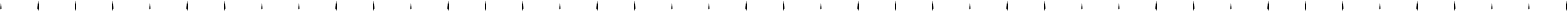 Example 2 of  Font