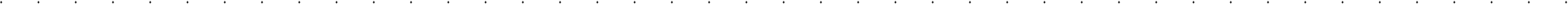 Example 2 of  Font